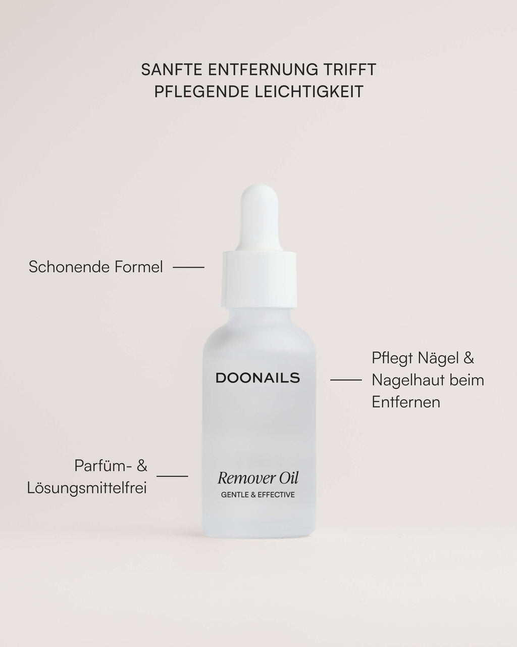 Nagelstudio Aussteiger Set - Soft Gel Press Ons