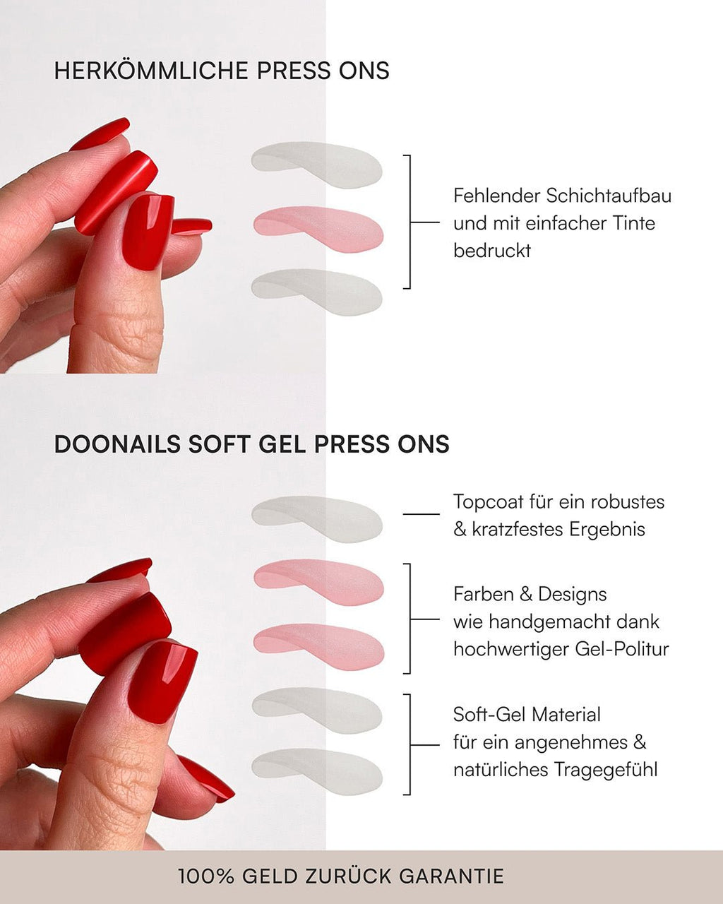 Farben Spar-Bundle - Soft Gel Press Ons