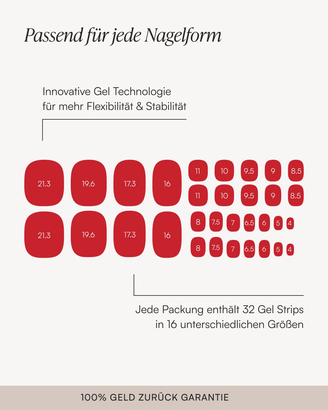 Black Week Starter Set - Pediküre Gel Strips